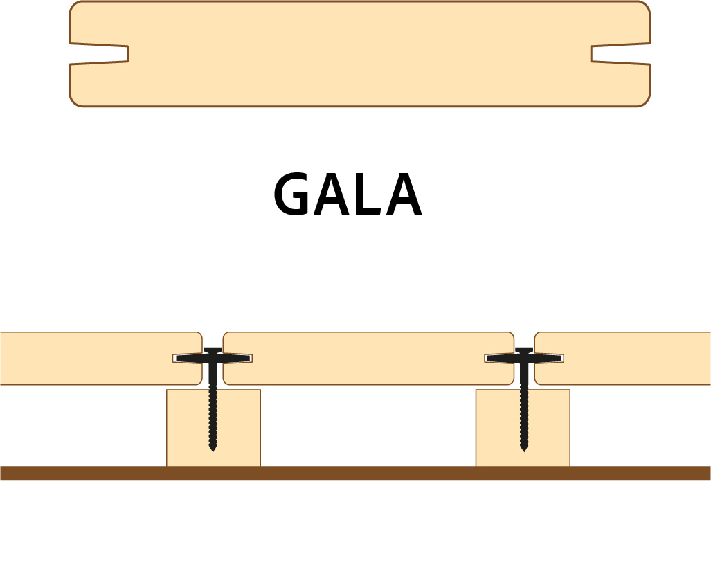 GALA-Profil