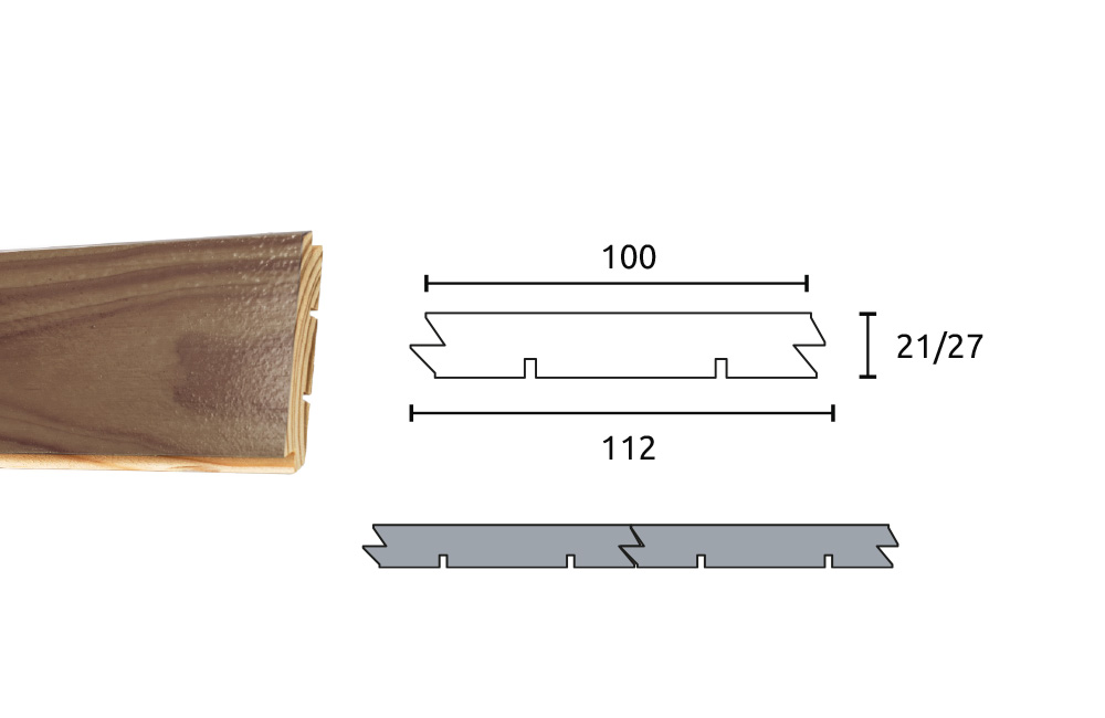 Doppel-Keil-Nut-Profil